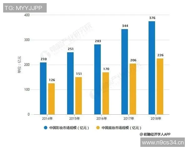 武汉飞盘队力量表现数据分析揭示团队优势与发展潜力