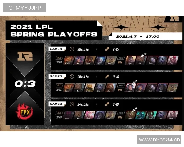 深入分析RNG战队控制打法的策略与执行细节