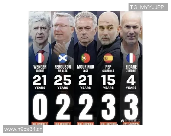 英超各队主教练发生冲突事件大揭秘 英超各队主教练发生冲突事件大揭秘